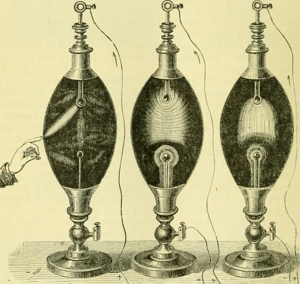 An illustration from Elementary treatise on physics experimental and applied for the use of colleges and schools, 1890, leaf 954