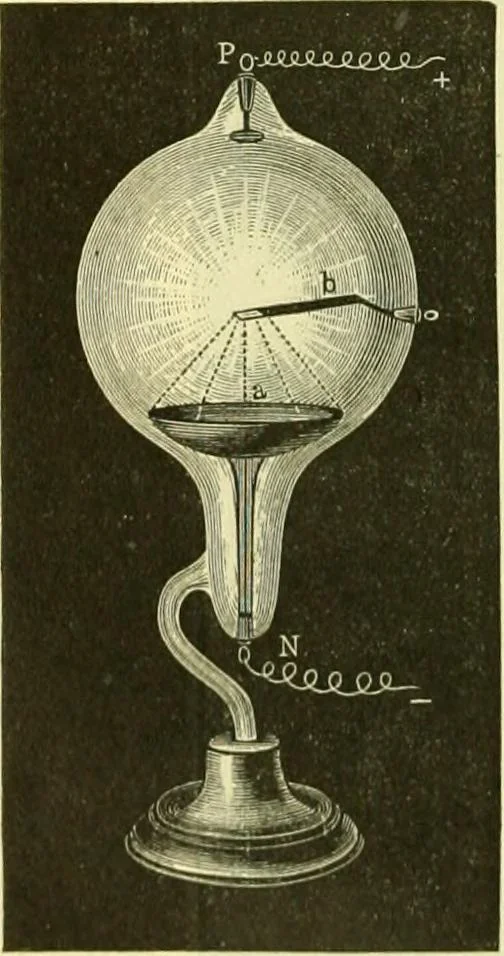 An illustration from Elementary treatise on physics experimental and applied for the use of colleges and schools, 1890, leaf 958