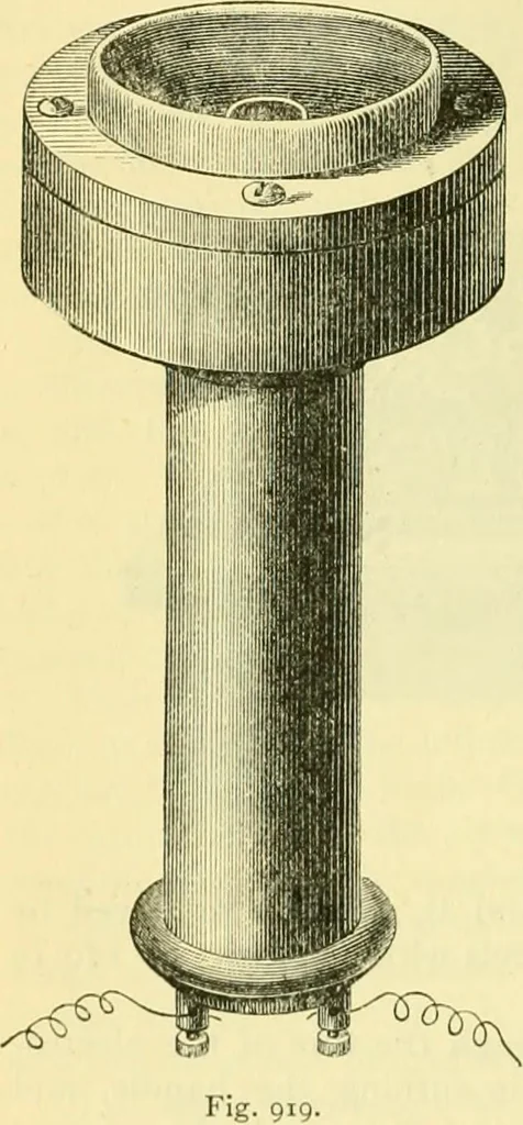 An illustration from Elementary treatise on physics experimental and applied for the use of colleges and schools, 1890, leaf 962
