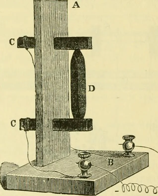 An illustration from Elementary treatise on physics experimental and applied for the use of colleges and schools, 1890, leaf 965