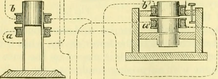 An illustration from Elementary treatise on physics experimental and applied for the use of colleges and schools, 1890, leaf 966