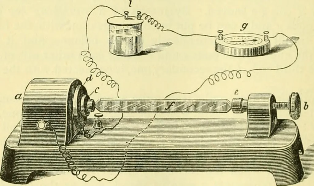 An illustration from Elementary treatise on physics experimental and applied for the use of colleges and schools, 1890, leaf 968