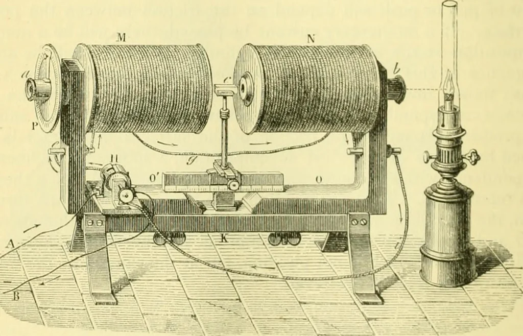 An illustration from Elementary treatise on physics experimental and applied for the use of colleges and schools, 1890, leaf 970