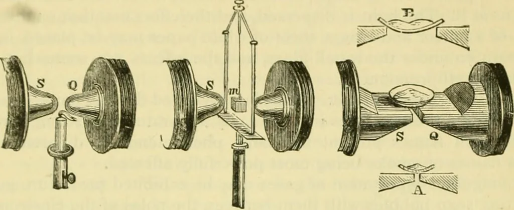 An illustration from Elementary treatise on physics experimental and applied for the use of colleges and schools, 1890, leaf 975