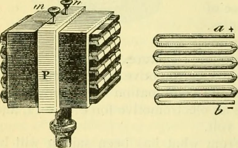 An illustration from Elementary treatise on physics experimental and applied for the use of colleges and schools, 1890, leaf 982