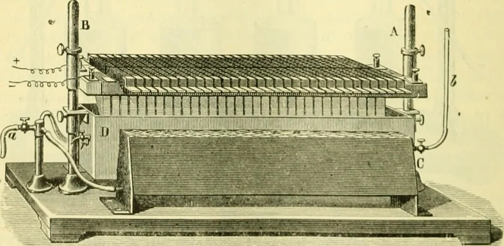 An illustration from Elementary treatise on physics experimental and applied for the use of colleges and schools, 1890, leaf 982