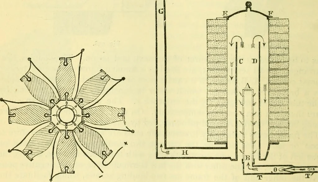 An illustration from Elementary treatise on physics experimental and applied for the use of colleges and schools, 1890, leaf 984