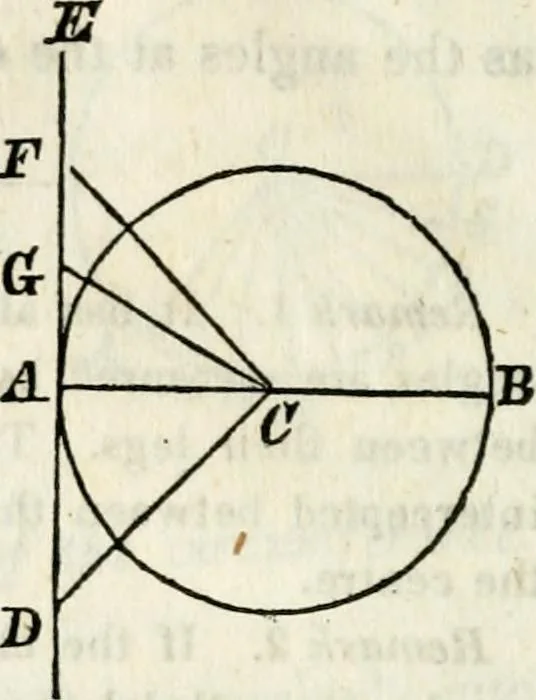 An illustration from An elementary treatise on geometry : simplified for beginners not versed in algebra, 1833, leaf 113