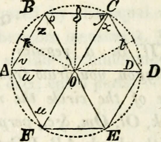 An illustration from An elementary treatise on geometry : simplified for beginners not versed in algebra, 1833, leaf 123
