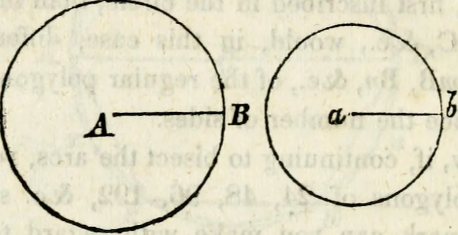 An illustration from An elementary treatise on geometry : simplified for beginners not versed in algebra, 1833, leaf 131