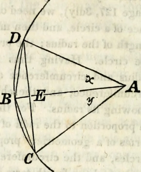 An illustration from An elementary treatise on geometry : simplified for beginners not versed in algebra, 1833, leaf 135