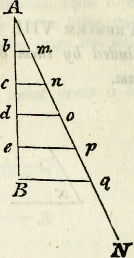 An illustration from An elementary treatise on geometry : simplified for beginners not versed in algebra, 1833, leaf 153
