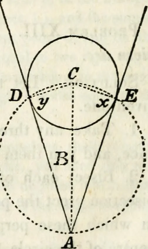 An illustration from An elementary treatise on geometry : simplified for beginners not versed in algebra, 1833, leaf 157