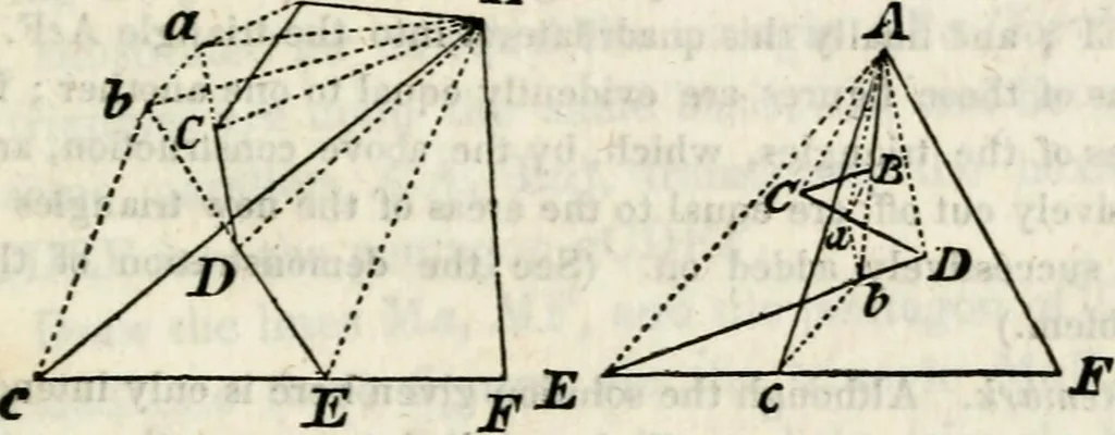 An illustration from An elementary treatise on geometry : simplified for beginners not versed in algebra, 1833, leaf 166
