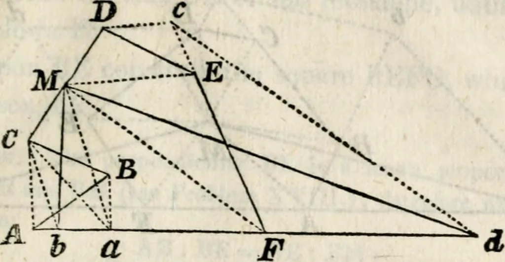 An illustration from An elementary treatise on geometry : simplified for beginners not versed in algebra, 1833, leaf 168