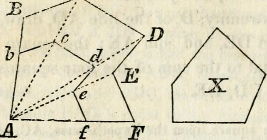 An illustration from An elementary treatise on geometry : simplified for beginners not versed in algebra, 1833, leaf 175
