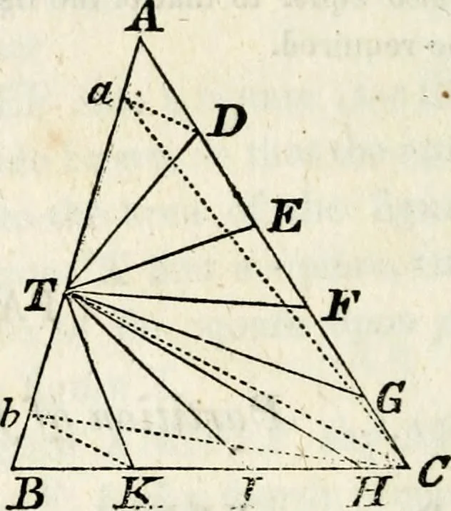 An illustration from An elementary treatise on geometry : simplified for beginners not versed in algebra, 1833, leaf 177