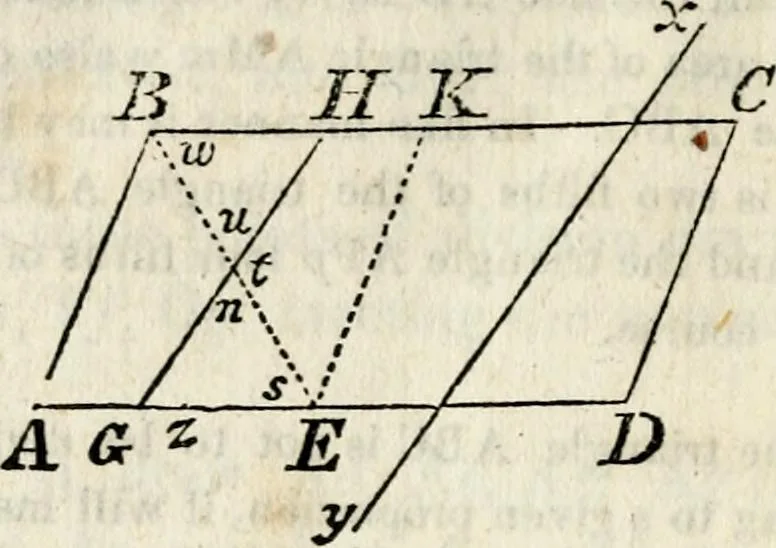 An illustration from An elementary treatise on geometry : simplified for beginners not versed in algebra, 1833, leaf 183