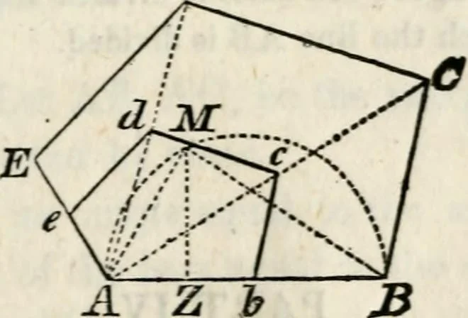 An illustration from An elementary treatise on geometry : simplified for beginners not versed in algebra, 1833, leaf 186