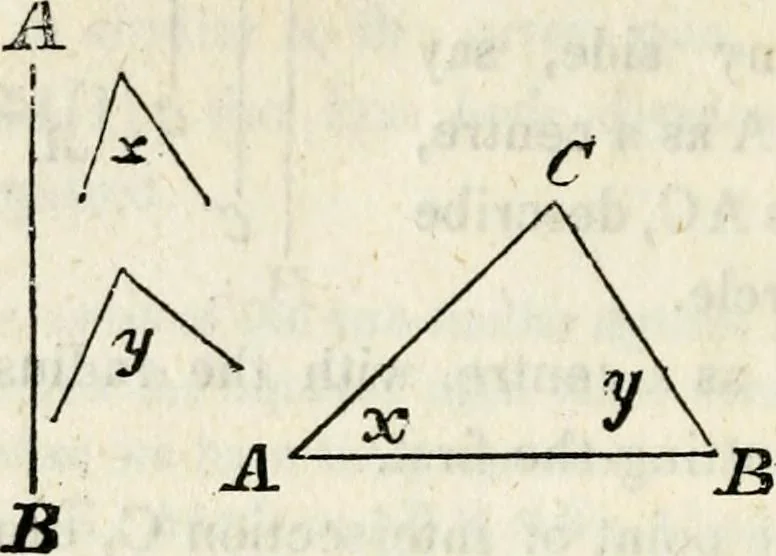 An illustration from An elementary treatise on geometry : simplified for beginners not versed in algebra, 1833, leaf 189