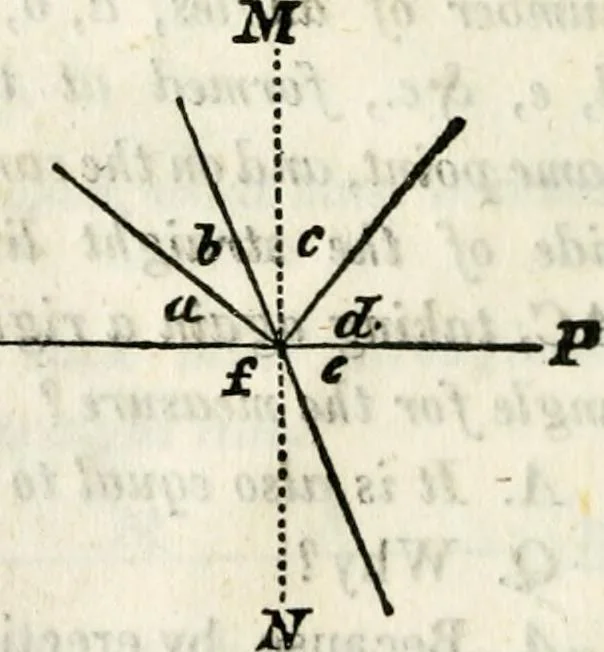 An illustration from An elementary treatise on geometry : simplified for beginners not versed in algebra, 1833, leaf 29
