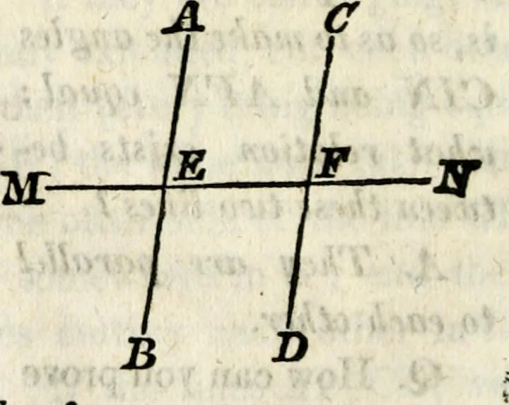 An illustration from An elementary treatise on geometry : simplified for beginners not versed in algebra, 1833, leaf 33