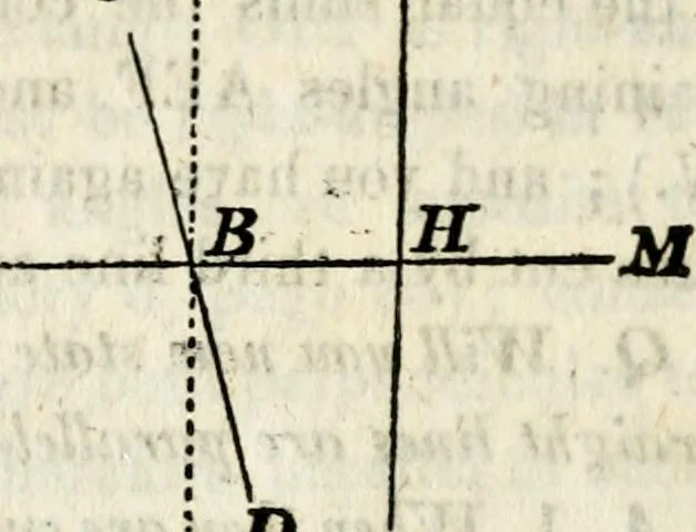 An illustration from An elementary treatise on geometry : simplified for beginners not versed in algebra, 1833, leaf 35