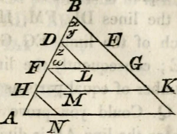 An illustration from An elementary treatise on geometry : simplified for beginners not versed in algebra, 1833, leaf 72