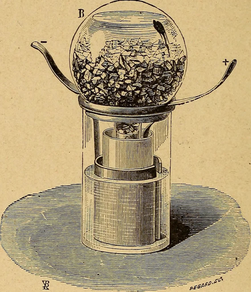 An illustration from Elementary treatise on electric batteries, 1880, leaf 121