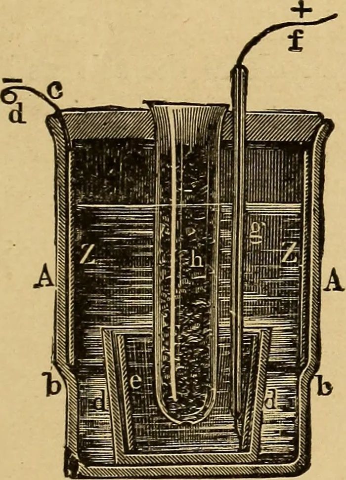 An illustration from Elementary treatise on electric batteries, 1880, leaf 144
