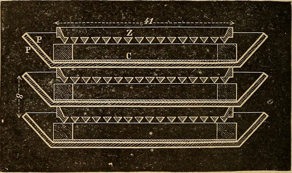 An illustration from Elementary treatise on electric batteries, 1880, leaf 149