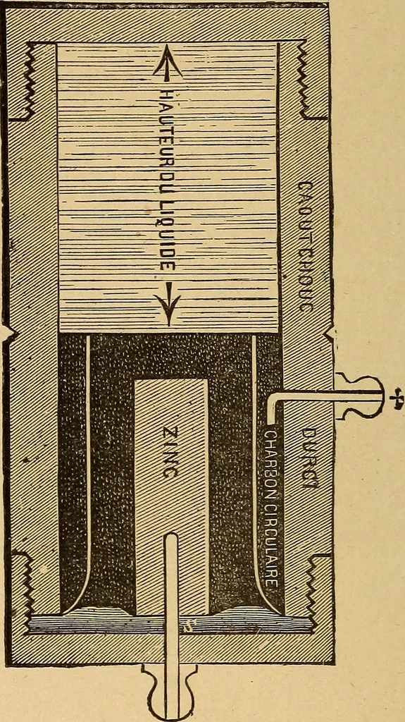 An illustration from Elementary treatise on electric batteries, 1880, leaf 165