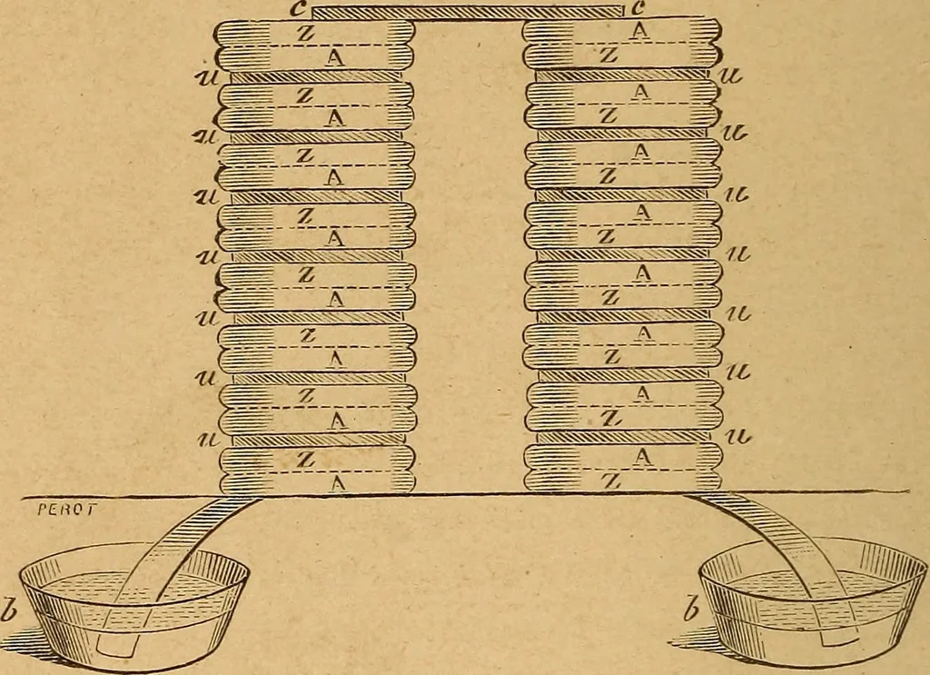 An illustration from Elementary treatise on electric batteries, 1880, leaf 21