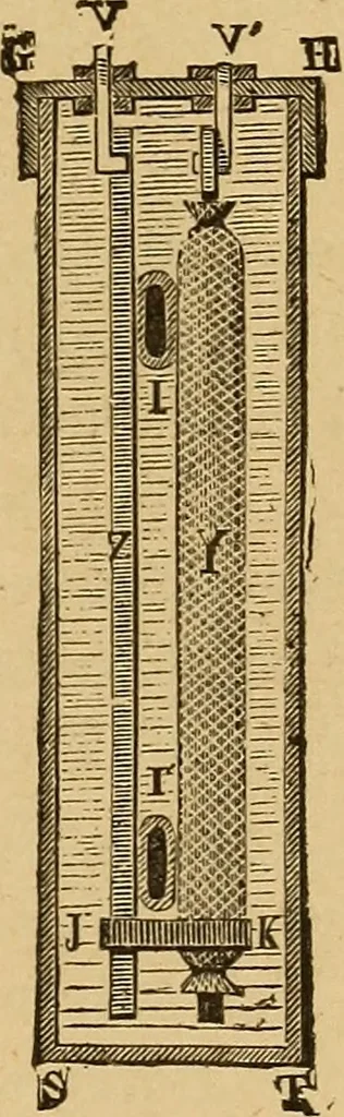 An illustration from Elementary treatise on electric batteries, 1880, leaf 226