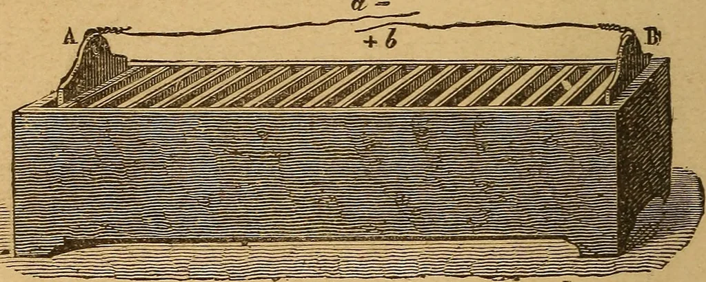 An illustration from Elementary treatise on electric batteries, 1880, leaf 33