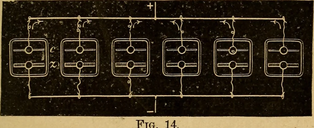An illustration from Elementary treatise on electric batteries, 1880, leaf 56