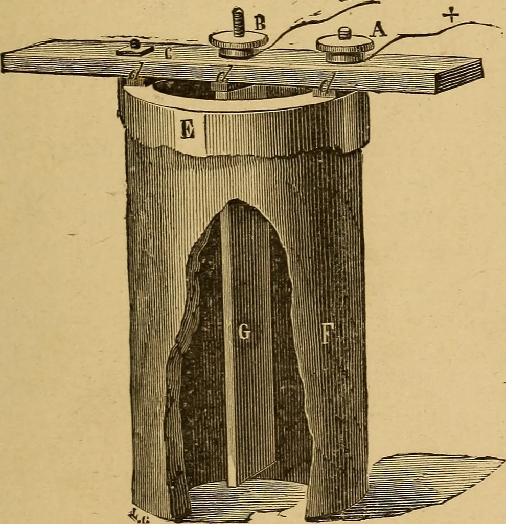 An illustration from Elementary treatise on electric batteries, 1880, leaf 70