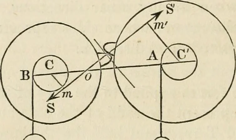 An illustration from An elementary treatise on mechanics, embracing the theory of statics and dynamics, and its applications to solids and fluids, 1868, leaf 112
