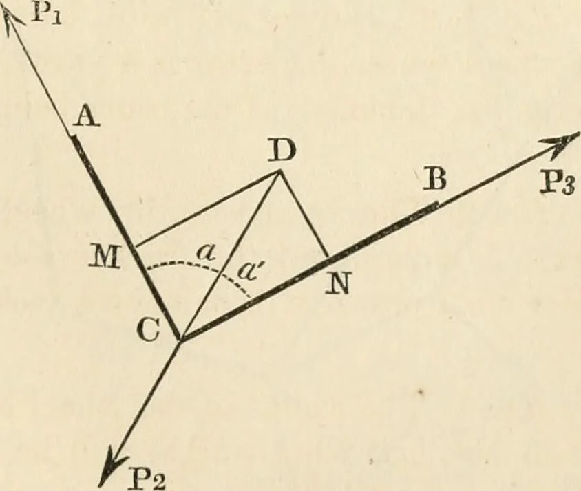 An illustration from An elementary treatise on mechanics, embracing the theory of statics and dynamics, and its applications to solids and fluids, 1868, leaf 115