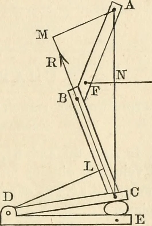 An illustration from An elementary treatise on mechanics, embracing the theory of statics and dynamics, and its applications to solids and fluids, 1868, leaf 139