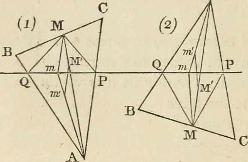 An illustration from An elementary treatise on mechanics, embracing the theory of statics and dynamics, and its applications to solids and fluids, 1868, leaf 278