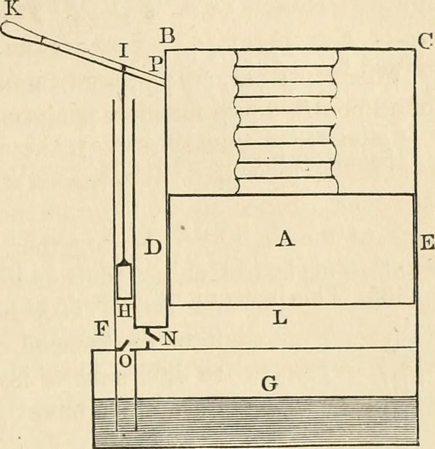 An illustration from An elementary treatise on mechanics, embracing the theory of statics and dynamics, and its applications to solids and fluids, 1868, leaf 327