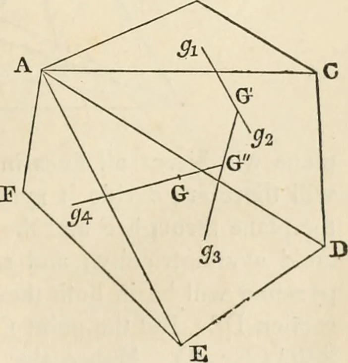 An illustration from An elementary treatise on mechanics, embracing the theory of statics and dynamics, and its applications to solids and fluids, 1868, leaf 71