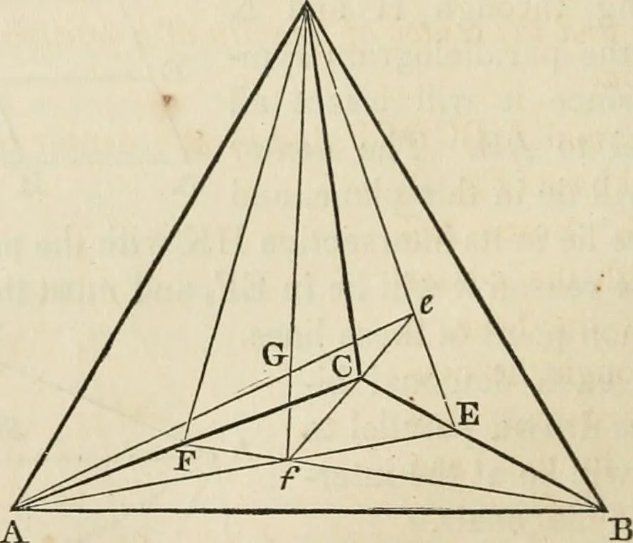 An illustration from An elementary treatise on mechanics, embracing the theory of statics and dynamics, and its applications to solids and fluids, 1868, leaf 72