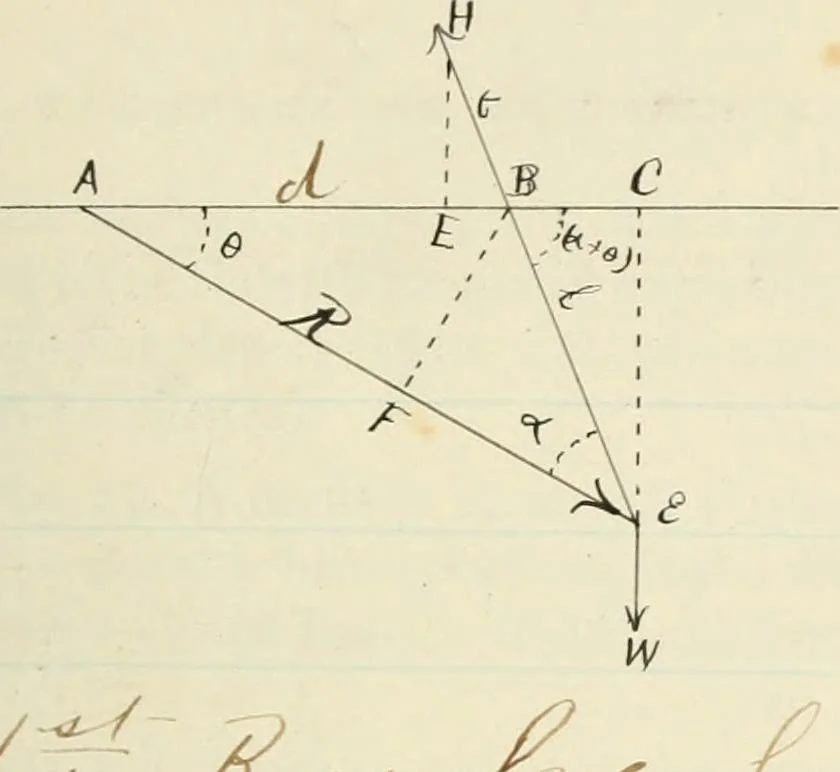 An illustration from An elementary treatise on mechanics, embracing the theory of statics and dynamics, and its applications to solids and fluids, 1868, leaf 97