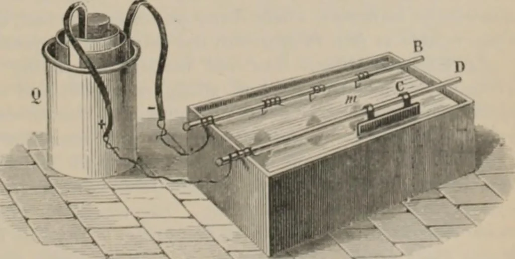 An illustration from Elementary treatise on physics, experimental and applied : for the use of colleges and schools, 1906, leaf 1007