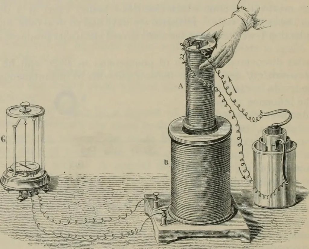 An illustration from Elementary treatise on physics, experimental and applied : for the use of colleges and schools, 1906, leaf 1012