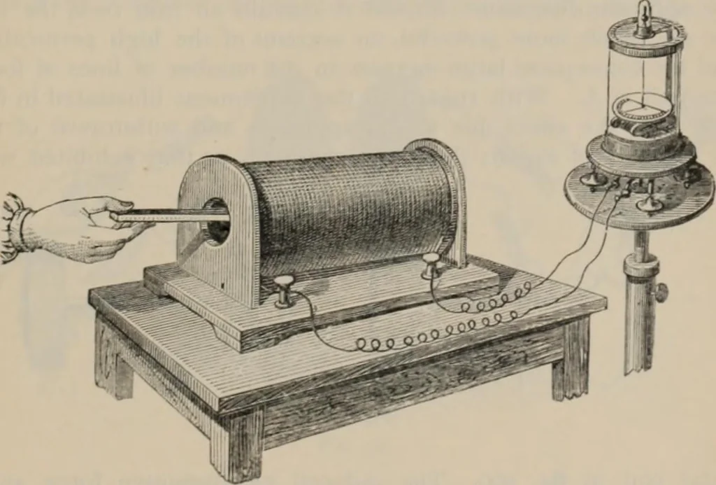 An illustration from Elementary treatise on physics, experimental and applied : for the use of colleges and schools, 1906, leaf 1013