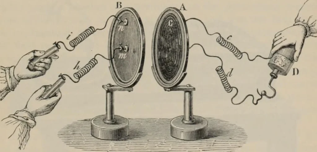 An illustration from Elementary treatise on physics, experimental and applied : for the use of colleges and schools, 1906, leaf 1015