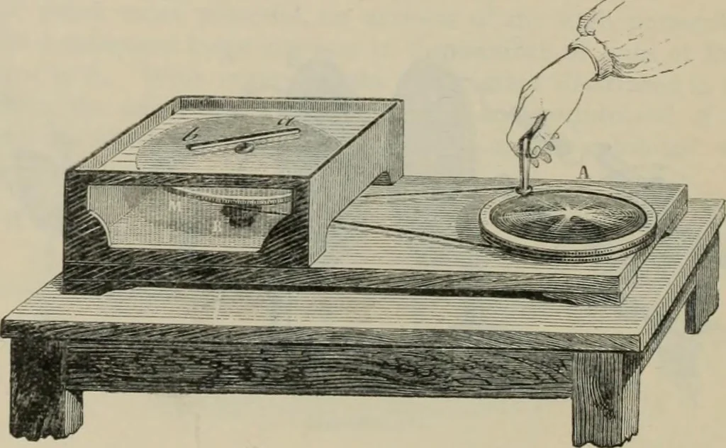 An illustration from Elementary treatise on physics, experimental and applied : for the use of colleges and schools, 1906, leaf 1016